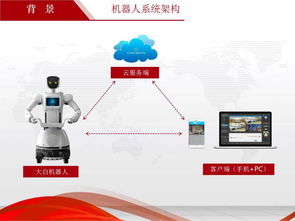 通信產(chǎn)品 連接世界的無形橋梁